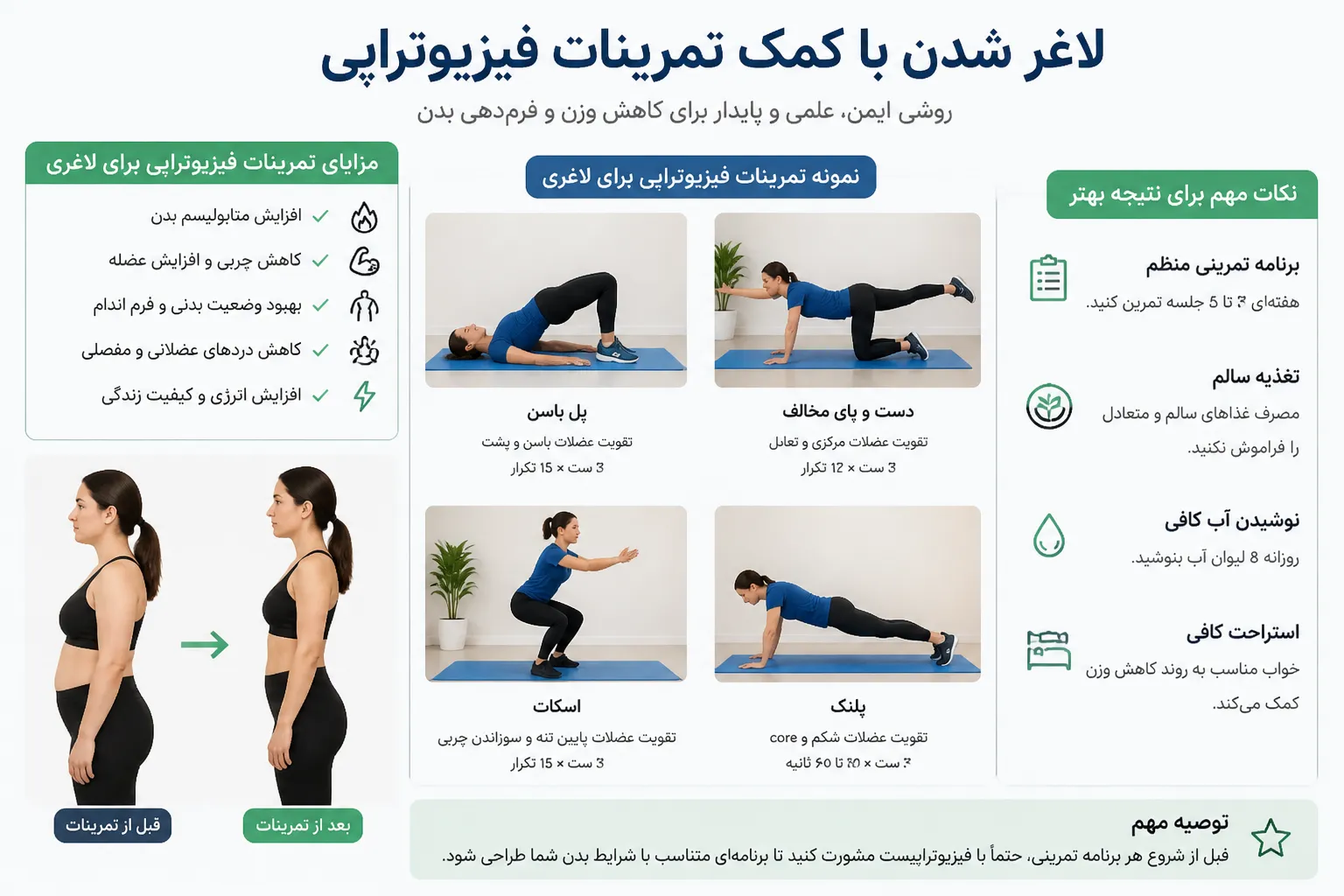 اصول لاغری با فیزیوتراپی دکتر راستگو